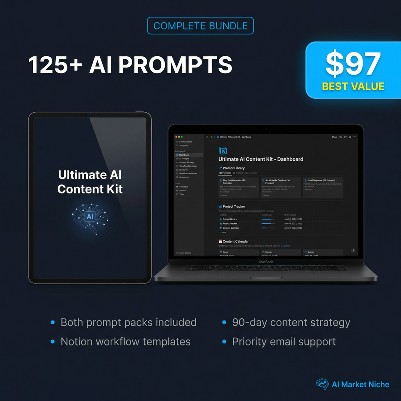 Ultimate AI Content Kit